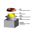 Zakończenie systemu kominowego SKC-C Ø 200mm - wariant 4 płyta lana