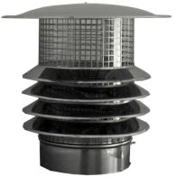 Łapacz iskier RING KZS Ø 250mm gr.0,8mm