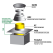 Zakończenie systemu kominowego SKM Ø 80mm - wariant 3