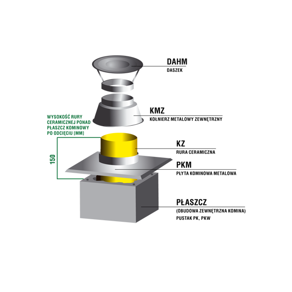 Zakończenie systemu kominowego SKM Ø 80mm - wariant 3